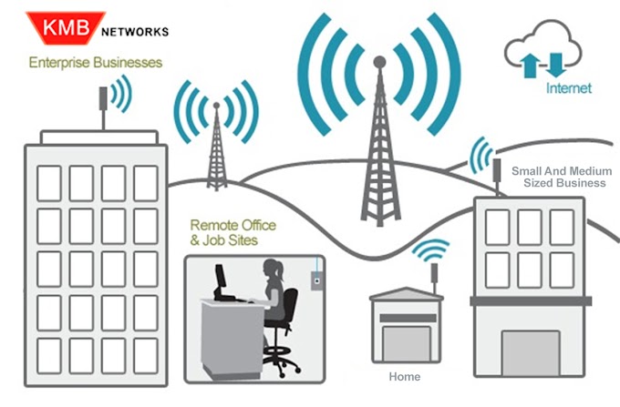 KMB NETWORKS